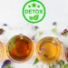 Detox Tea for Weight Loss